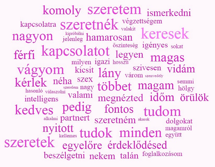 Milyen szeretőt keresnek a magyarok?